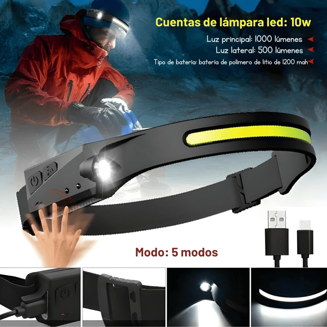 LumiHead™ Compra 1 Lleva 2