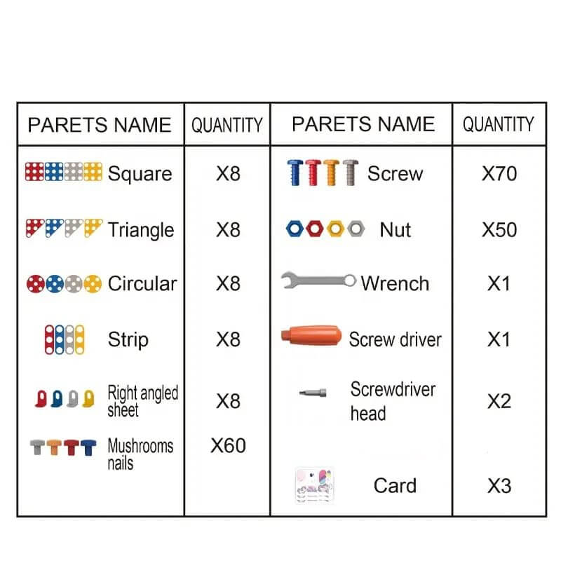 Mega Kit Montessori 298 Piezas Para Pequeños Constructores